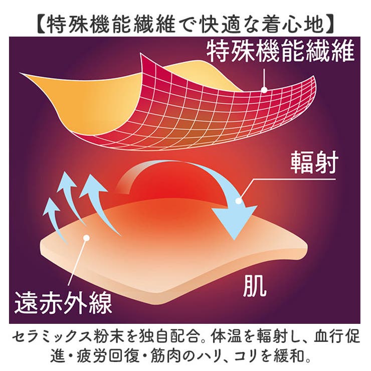 セルヴァン