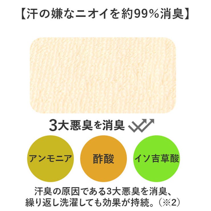 消臭革命 汗取りタオル 子供用 | BACKYARD FAMILY | 詳細画像5 
