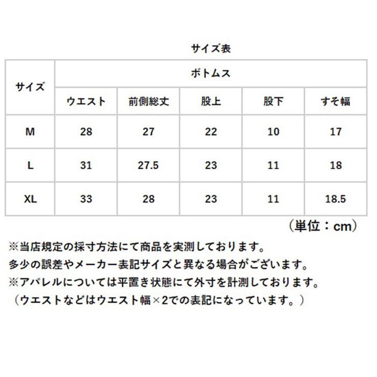 Yラインカバー