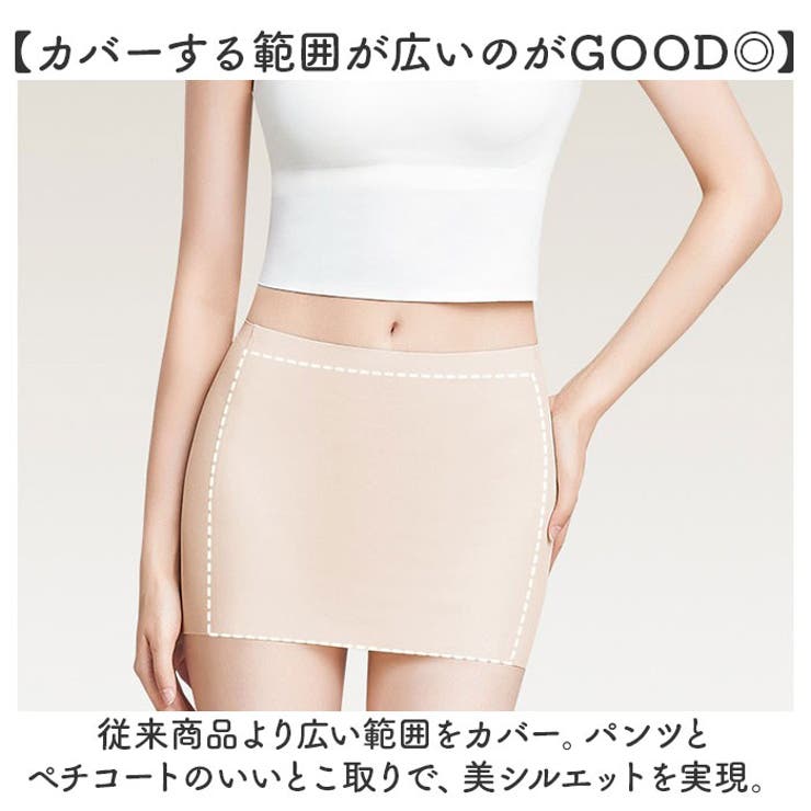 Yラインカバー