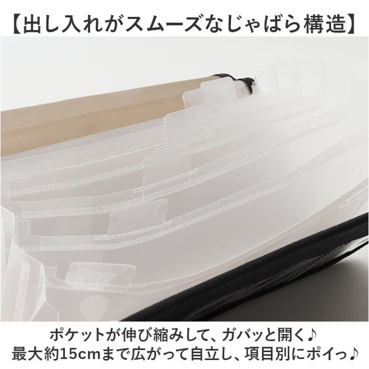 じゃばら式ファイル