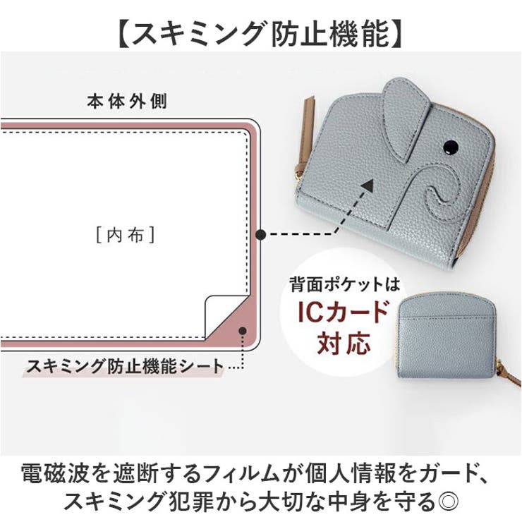 LIZDAYS 本革 ゾウ型 ミニ財布 | BACKYARD FAMILY | 詳細画像7 