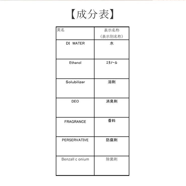 ファブリックミスト | BACKYARD FAMILY | 詳細画像8 