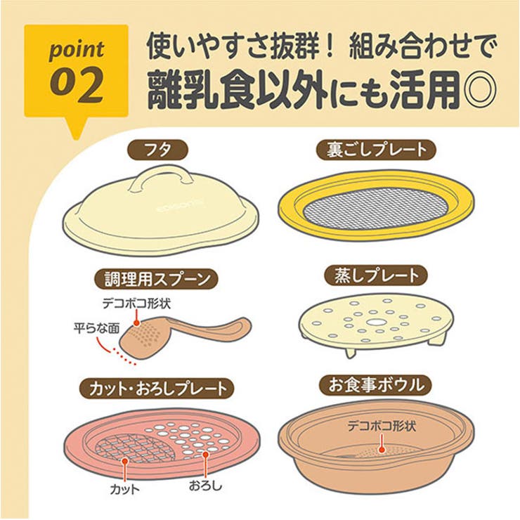 ママごはんつくって 離乳食作りから長く使える調理セット | BACKYARD FAMILY | 詳細画像5 