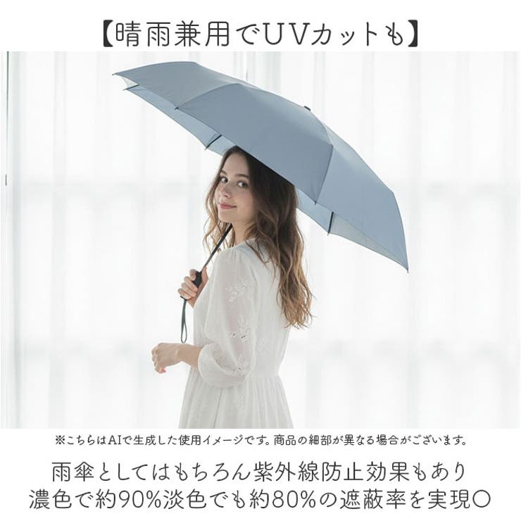 Wpc.classic 自動開閉 大判折りたたみ傘 | BACKYARD FAMILY | 詳細画像4 