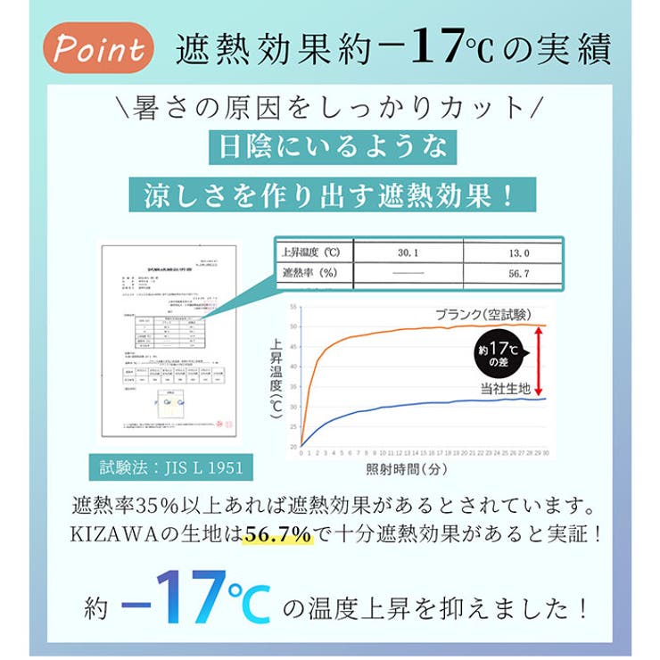 petina classic ミニ自動開閉日傘 クラシック | BACKYARD FAMILY | 詳細画像13 