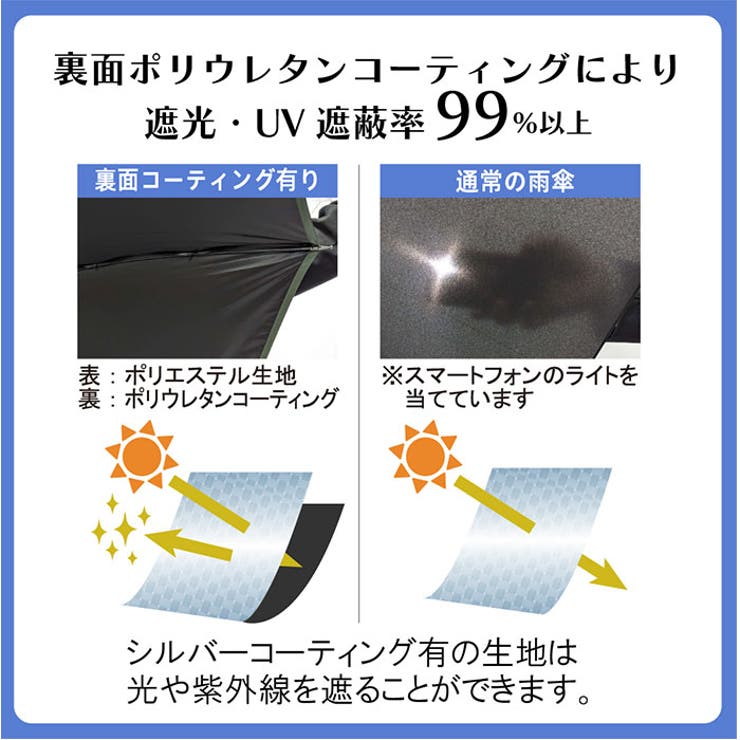 Lovetoxic Kids UV Umbrella 折りたたみ傘 | BACKYARD FAMILY | 詳細画像13 