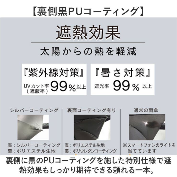 Girl UV bloc Umbrella ジャンプ傘 55cm | BACKYARD FAMILY | 詳細画像7 
