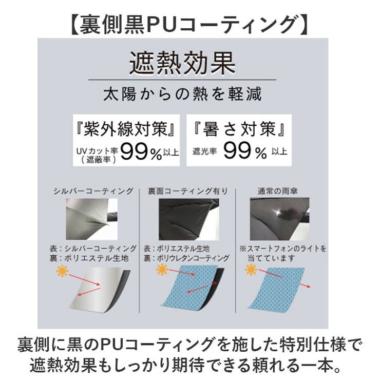 Girl UV bloc Umbrella ジャンプ傘 58cm | BACKYARD FAMILY | 詳細画像7 