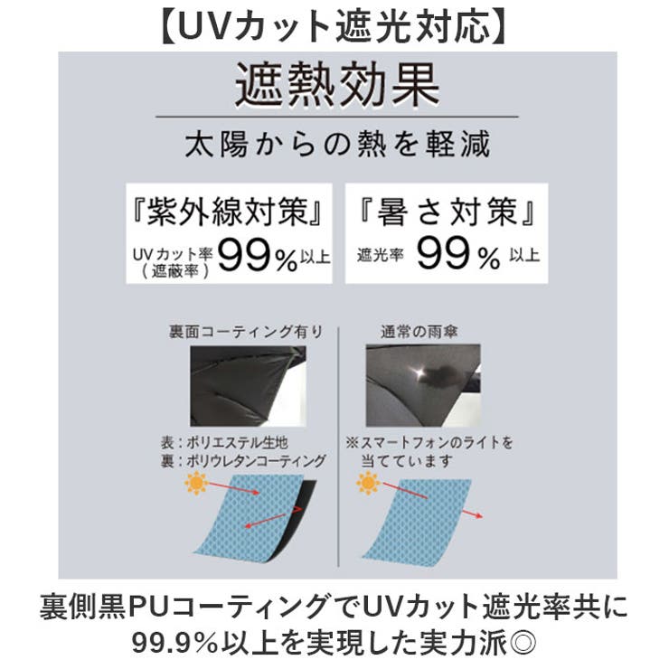 Ladies UV bloc Umbrella 自動開閉傘 55cm | BACKYARD FAMILY | 詳細画像3 