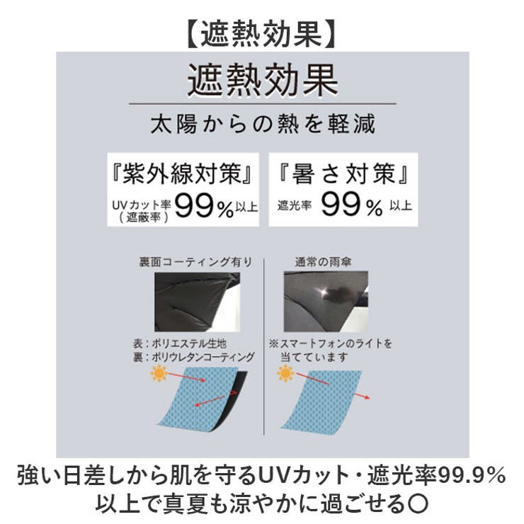 Mens UV bloc Umbrella 折りたたみ傘 58cm | BACKYARD FAMILY | 詳細画像5 