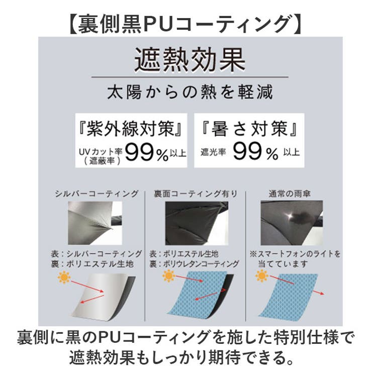 Mens UV bloc Umbrella ジャンプ傘 70cm | BACKYARD FAMILY | 詳細画像8 