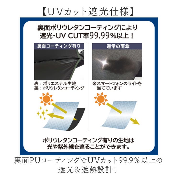OUTDOOR PRODUCTS PU 折りたたみ傘 55cm | BACKYARD FAMILY | 詳細画像4 