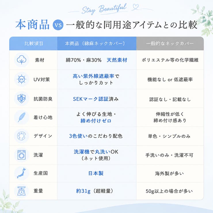 麻混お洒落スヌード | BACKYARD FAMILY | 詳細画像15 