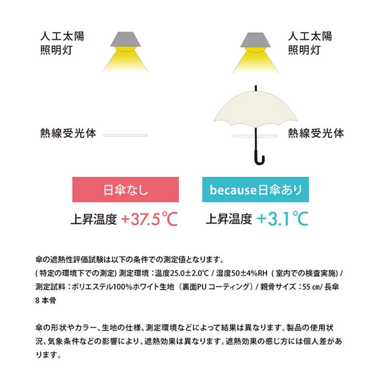 because ビコーズ 完全遮光 晴雨兼用 8フレーム折りたたみ傘 | BACKYARD FAMILY | 詳細画像5 