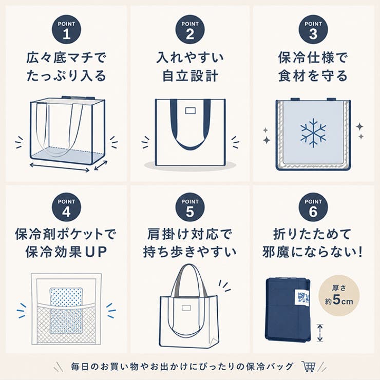 TOINIs MARKET クーラーバッグ | BACKYARD FAMILY | 詳細画像3 