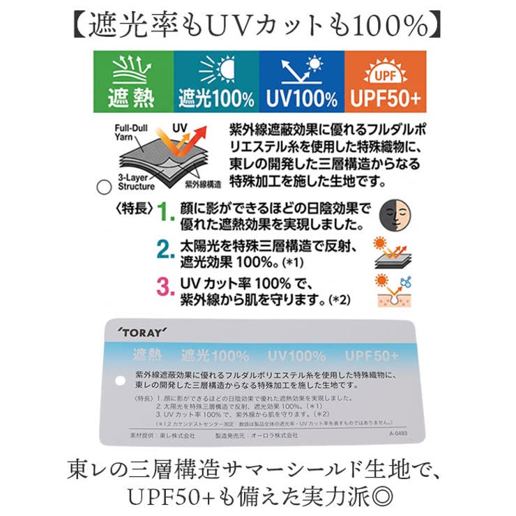 東レ サマーシールド 無地折りたたみ傘 54cm | BACKYARD FAMILY | 詳細画像3 
