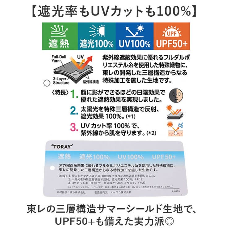 東レ サマーシールド バイカラー折りたたみ傘 54cm | BACKYARD FAMILY | 詳細画像3 