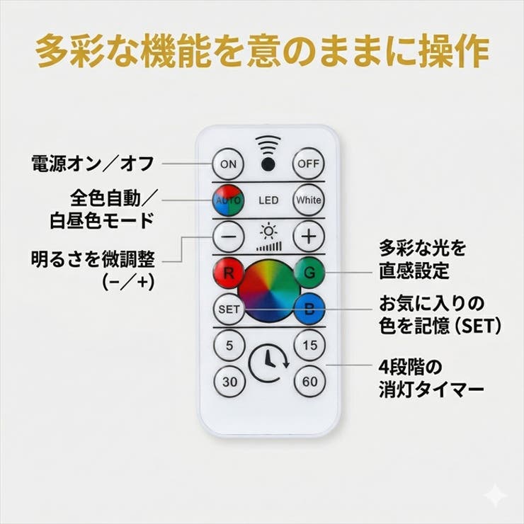 ベッドサイドライト ナイトライト リモコン付き 調光 調色 RGB | BACKYARD FAMILY | 詳細画像7 