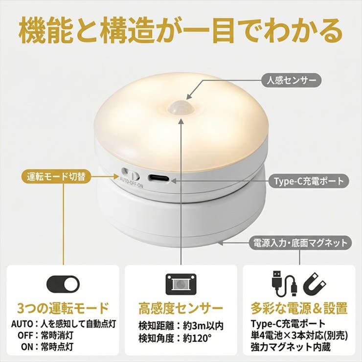 センサーライト 人感 マグネット LED USB充電 電池式 2WAY | BACKYARD FAMILY | 詳細画像5 