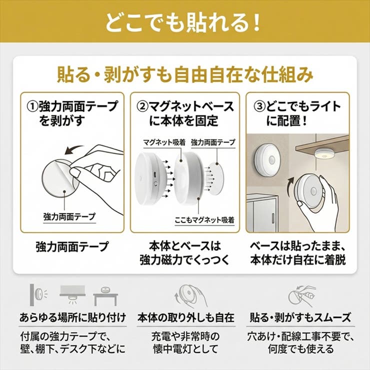 センサーライト 人感 マグネット LED USB充電 電池式 2WAY | BACKYARD FAMILY | 詳細画像6 