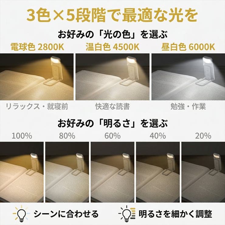 ブックライト クリップライト 読書灯 LED USB充電式 調光 調色 | BACKYARD FAMILY | 詳細画像5 