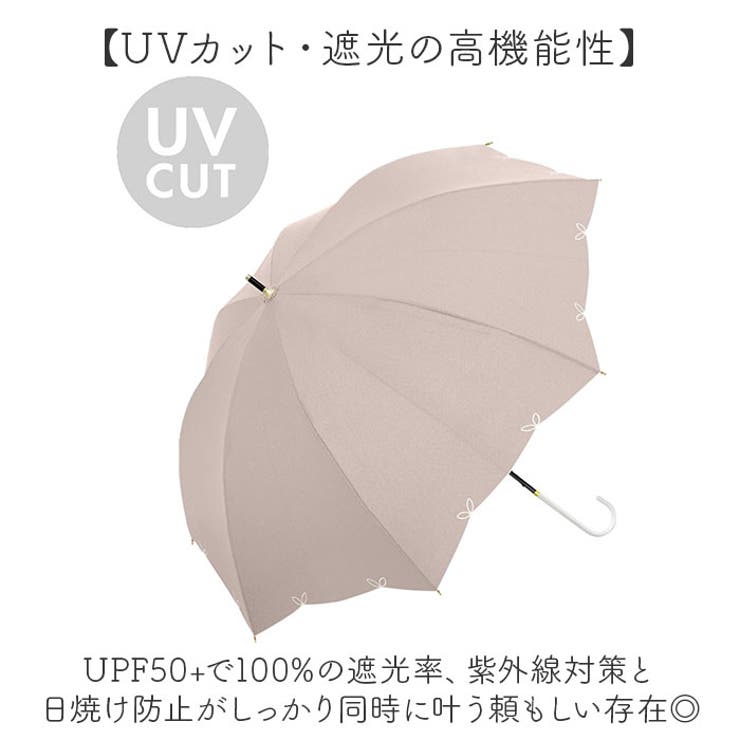 Parasol 55cm UV 日傘 | BACKYARD FAMILY | 詳細画像4 