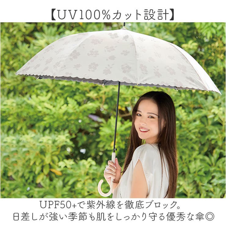 Parasol 58cm UV 日傘 ジャンプ | BACKYARD FAMILY | 詳細画像5 