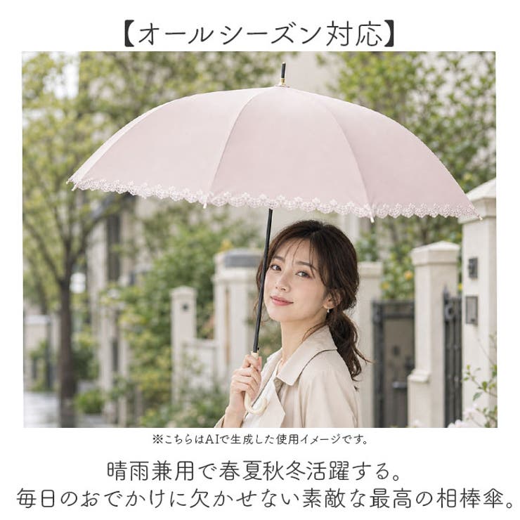 Parasol 58cm UV 日傘 ジャンプ | BACKYARD FAMILY | 詳細画像7 