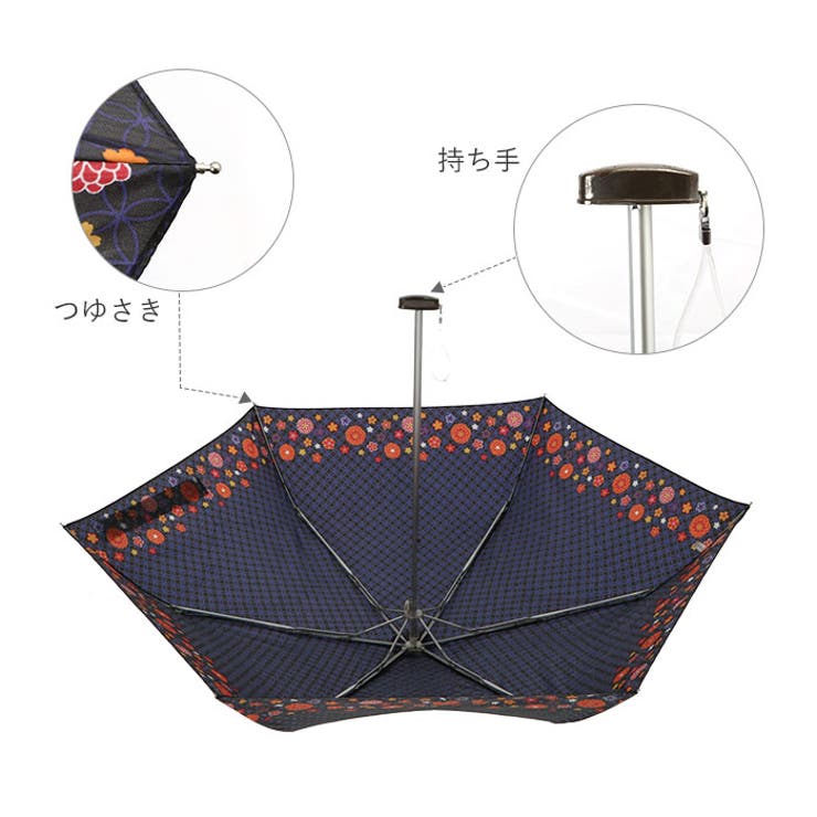 和柄折りたたみ傘 50cm[品番：BCYW0008495]｜BACKYARD FAMILY