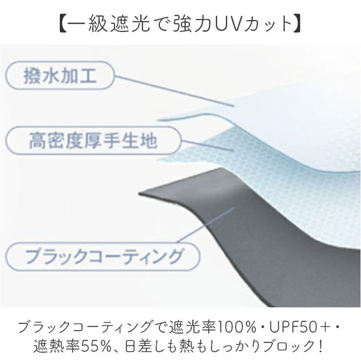 Parasol UV カラビナコンパクト折 50cm | BACKYARD FAMILY | 詳細画像5 