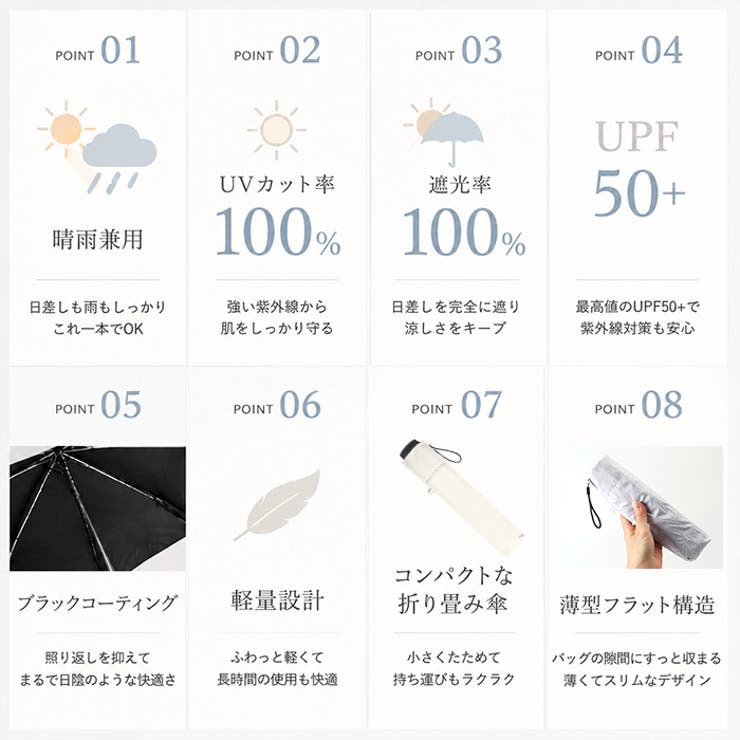 晴雨兼用3段折りたたみ傘 50cm | BACKYARD FAMILY | 詳細画像3 