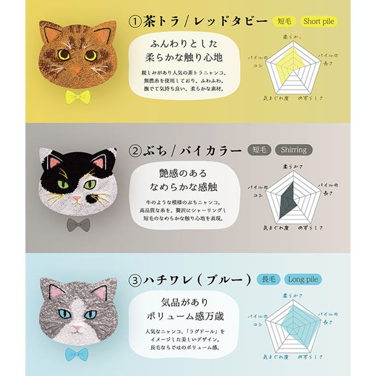 Uchinoko mate にゃんこシリーズ 毛並みロングフェイスタオル | BACKYARD FAMILY | 詳細画像9 