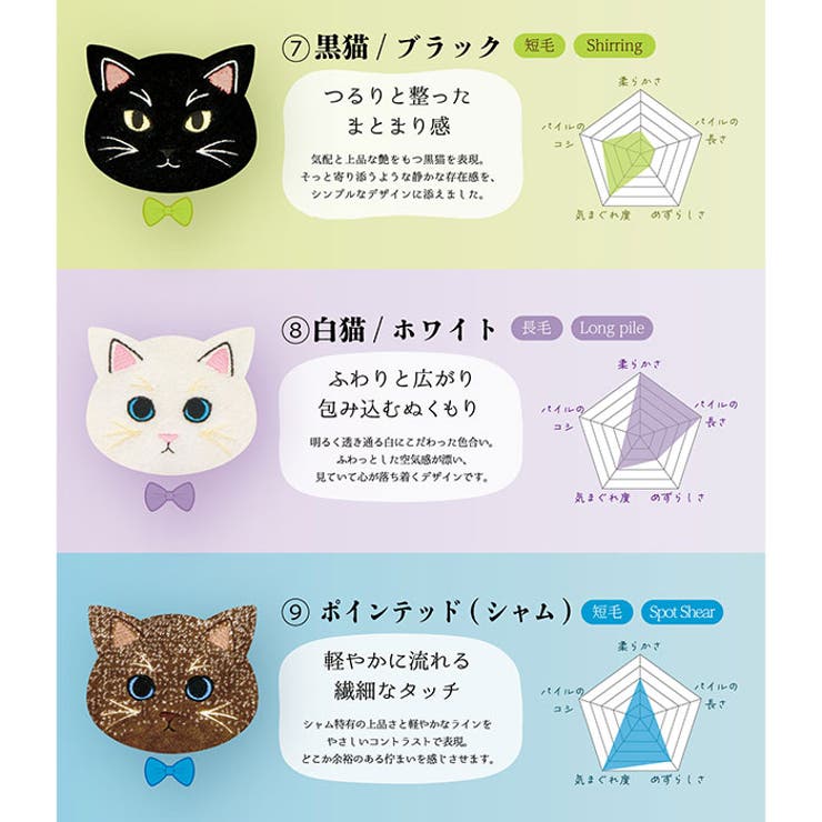 Uchinoko mate にゃんこシリーズ 毛並みロングフェイスタオル | BACKYARD FAMILY | 詳細画像10 