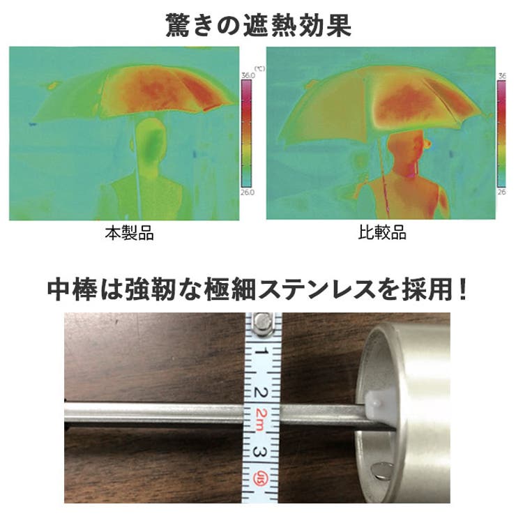 晴雨兼用