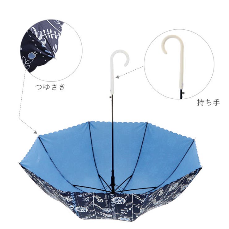 雨晴兼用 長傘 60cm | BACKYARD FAMILY | 詳細画像3 