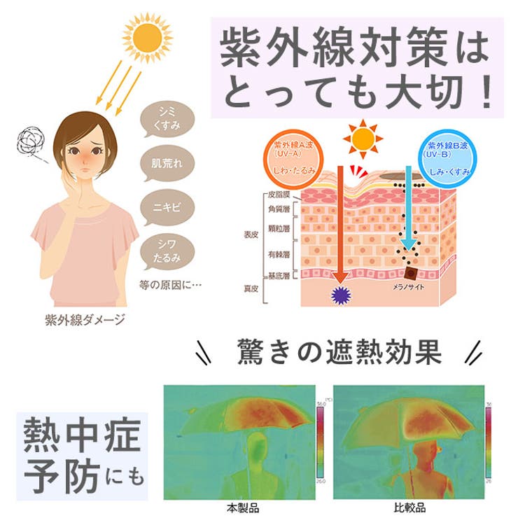 HYGGE 晴雨兼用 ショートワイド傘 55cm | BACKYARD FAMILY | 詳細画像5 