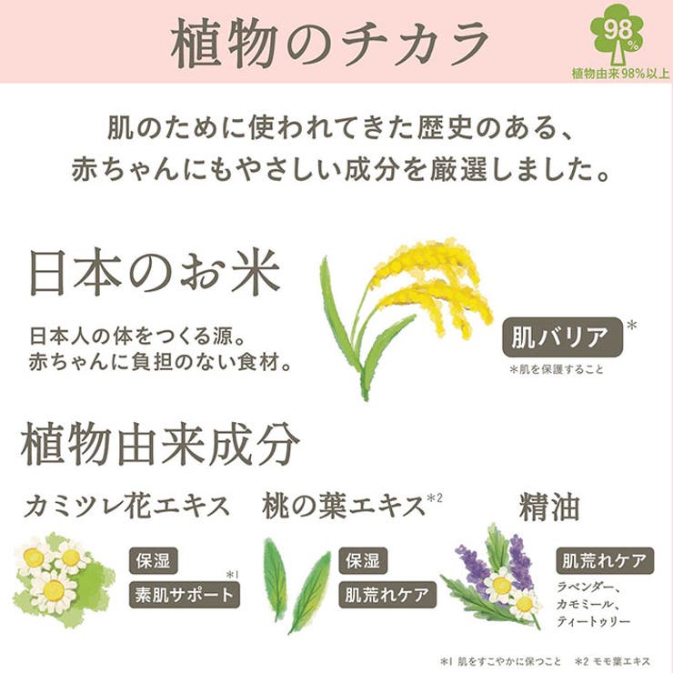 出産祝い