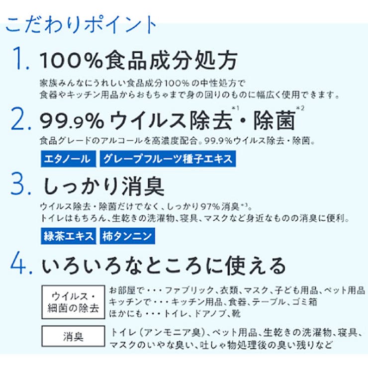 除菌スプレー