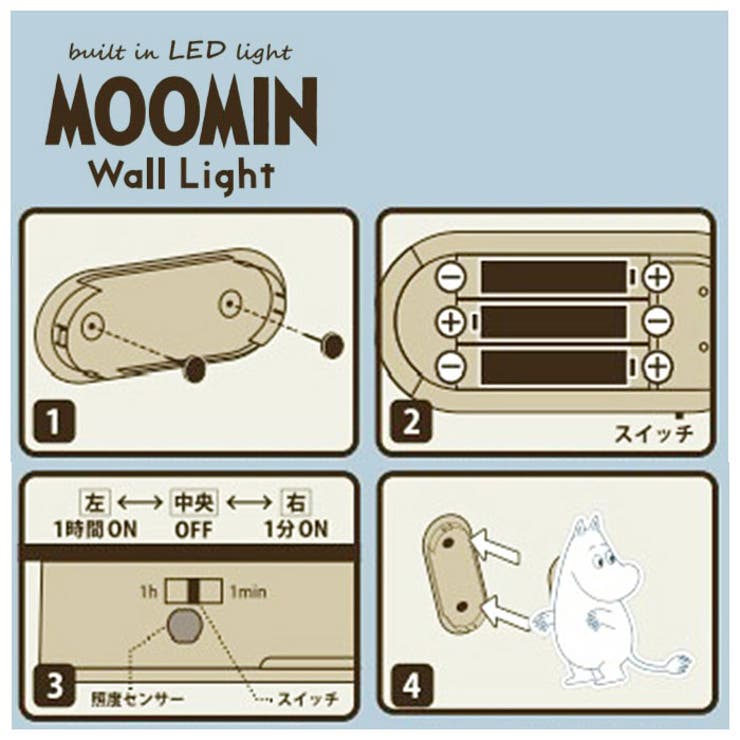 ウォールライト