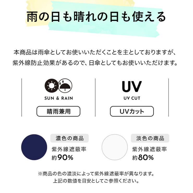 ワールドパーティー W by Wpc. ジャンプ傘 65cm | BACKYARD FAMILY | 詳細画像7 