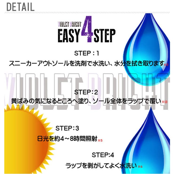 ノーブランド