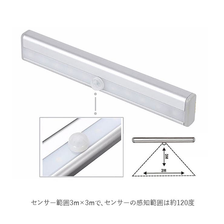 LED センサーライト kled01 | BACKYARD FAMILY | 詳細画像12 