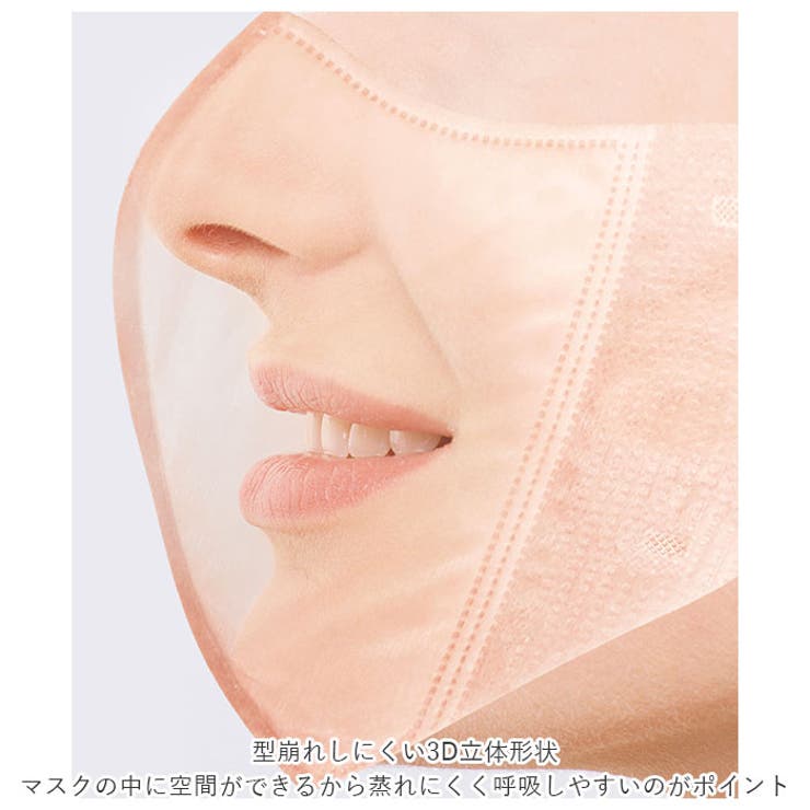不織布マスク