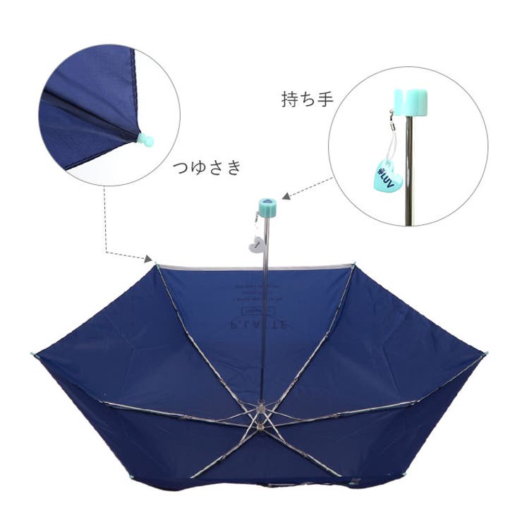 折りたたみ傘