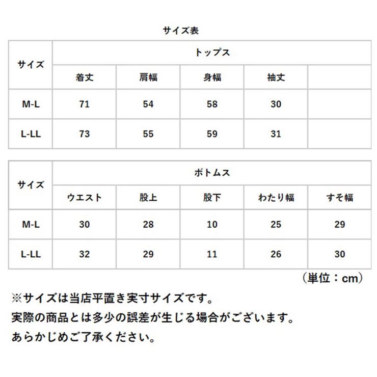 セットアップ
