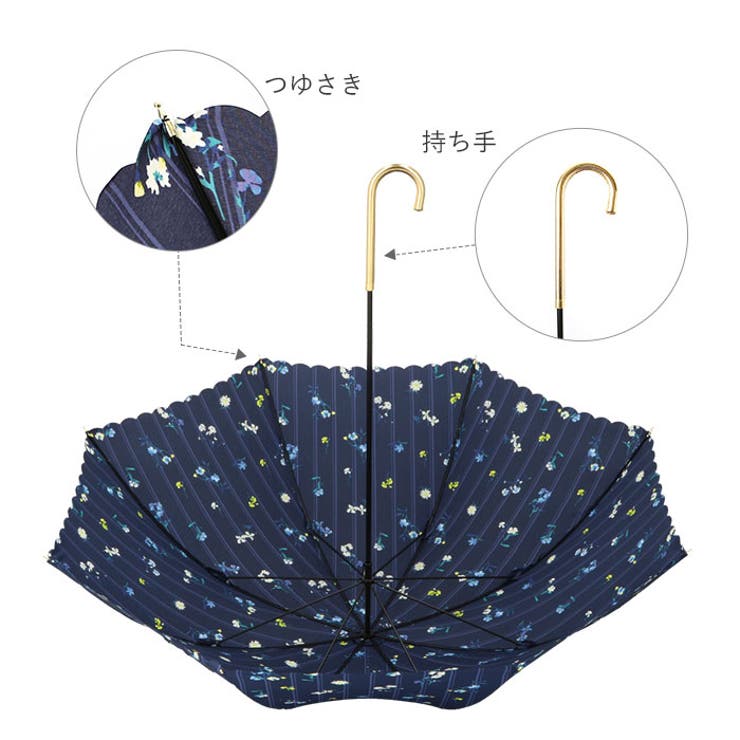 ワールドパーティー W by WPC. レディース長傘 58cm | BACKYARD FAMILY | 詳細画像3 