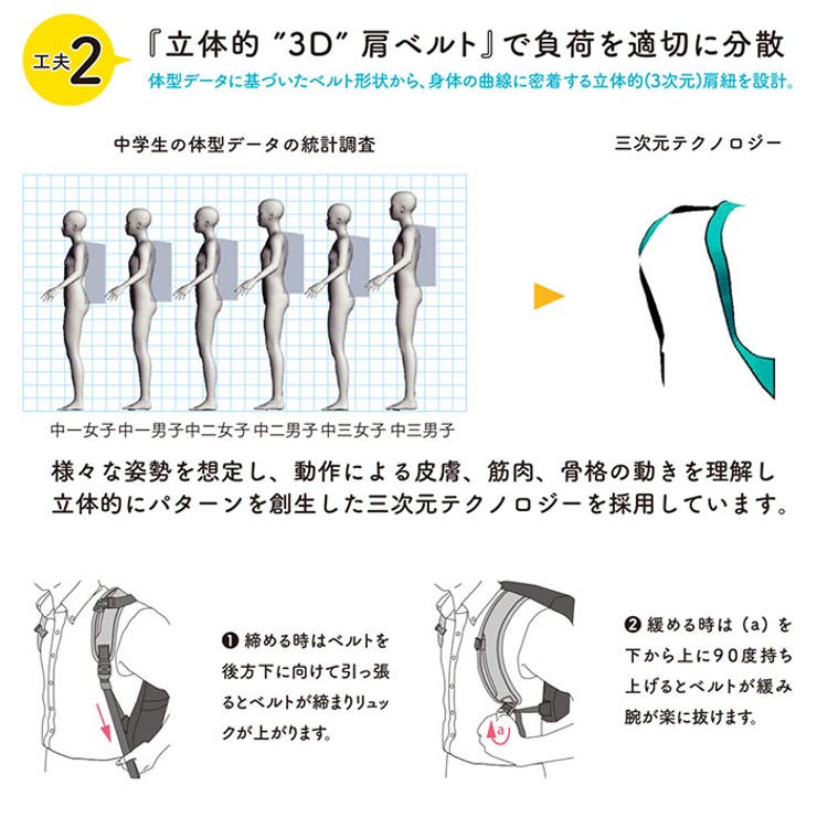 RAKU SACK NEO 101353 28L | BACKYARD FAMILY | 詳細画像15 