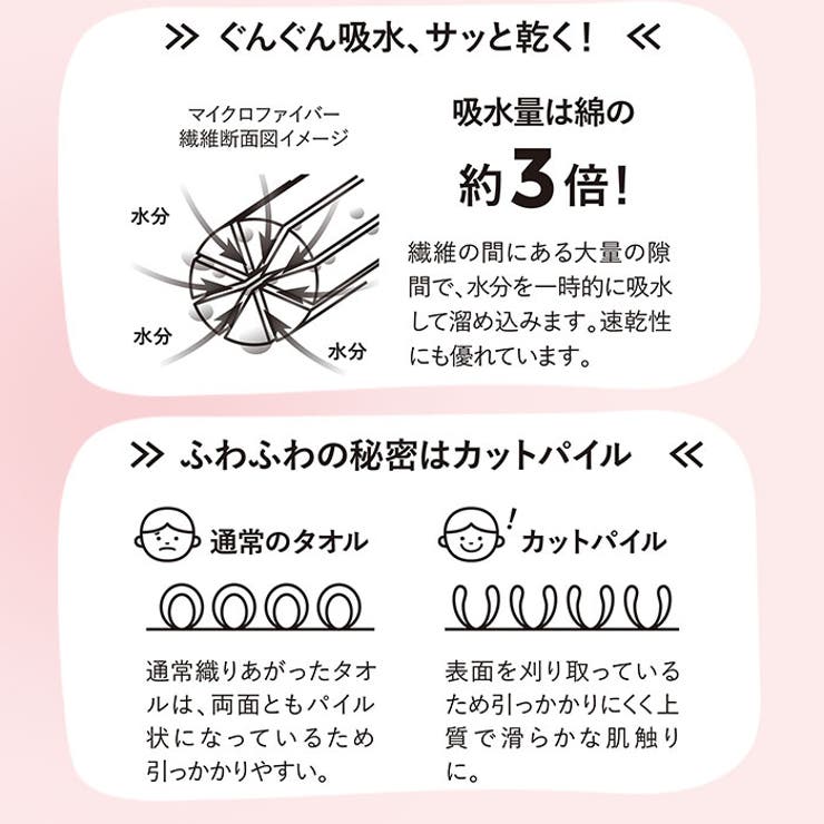 carari カラリ 吸水アニマルフード付きタオル | BACKYARD FAMILY | 詳細画像6 