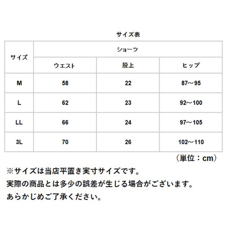 鼠径部